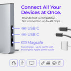 Ascrono® MacBook Docking Station