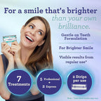 Gurunanda Whitening Strips, 7-Day Treatment (7 Packets - 2 Strips per Pack) - Non-Slip, Dry Strip Technology