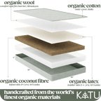 Organic 2-Stage Crib Mattress