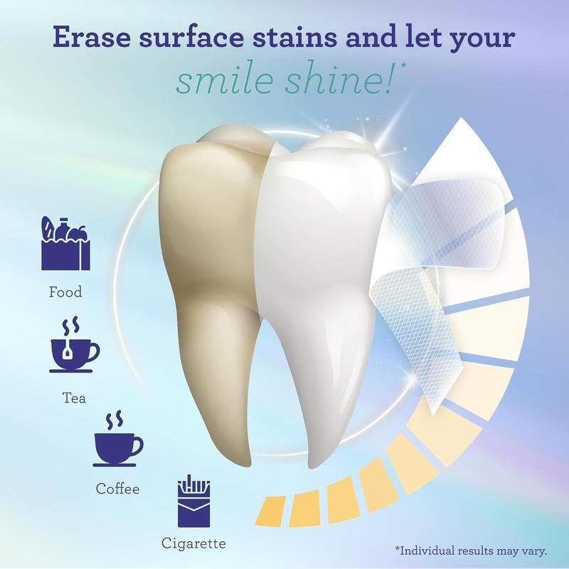 Gurunanda Whitening Strips, 7-Day Treatment (7 Packets - 2 Strips per Pack) - Non-Slip, Dry Strip Technology