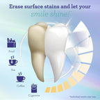 Gurunanda Whitening Strips, 7-Day Treatment (7 Packets - 2 Strips per Pack) - Non-Slip, Dry Strip Technology