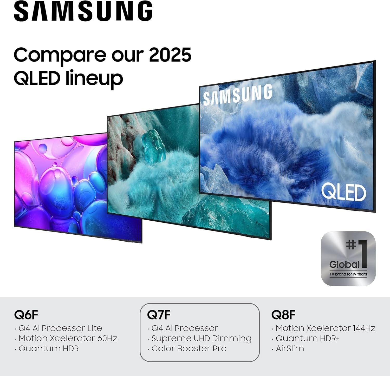 Samsung 65-Inch Class QLED Q7F Series  Vision AI Smart TV (2025 Model, 65Q7F) Quantum HDR, Object Tracking Sound Lite, Q4 AI Gen1 Processor, 4K Upscaling, Gaming Hub, Alexa Built-In