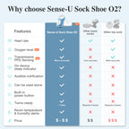 Smart Sock Shoe