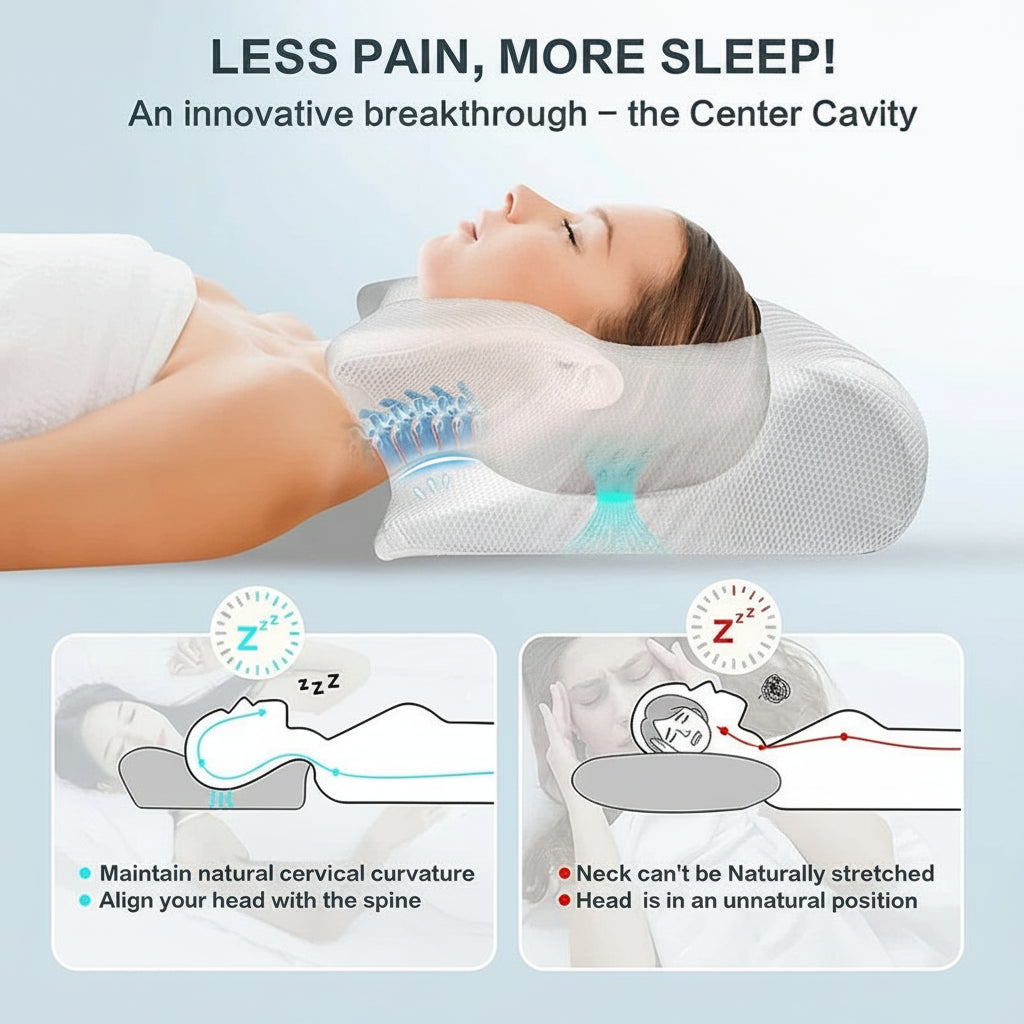 1Pc Memory Foam Cervical Pillow, 2 in 1 Ergonomic Contour Orthopedic Pillow for Neck Pain, Contoured Support Pillows,Neck Pillow