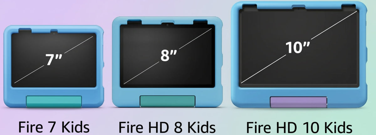 Amazon Fire HD 10 Kids Tablet (Newest Model) Ages 3-7 | Bright 10.1" HD Screen with Included Ad-Free and Exclusive Content, Robust Parental Controls, 13-Hr Battery, 32 GB, Blue