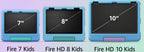 Amazon Fire HD 10 Kids Tablet (Newest Model) Ages 3-7 | Bright 10.1" HD Screen with Included Ad-Free and Exclusive Content, Robust Parental Controls, 13-Hr Battery, 32 GB, Blue