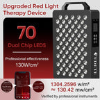 PEDETE Red Light Therapy Panel for Face & Body | Relieve Pain, Improve Skin & Sleep, High Power LED Light (630/660/810/850/940Nm)