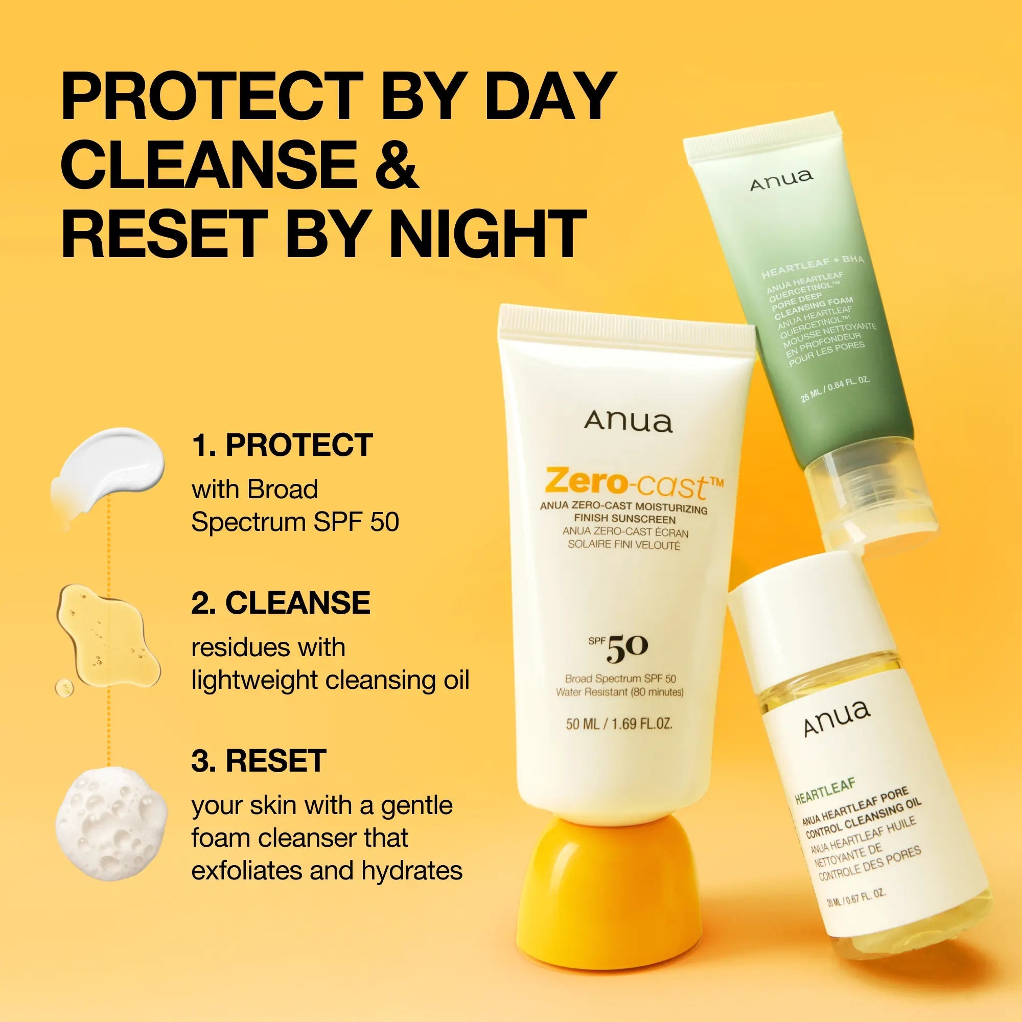 [Anua] Sun-Ready Travel Kit ｜No White Cast Sunscreen, Mini Cleansing Foam, Mini Cleansing Oil, Travel Size, Korean Skincare, Spf, Deep Pore Cleanse, Suncare