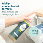 Laundry Detergent (Concentrated, Sulfate-Free)
